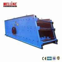 China WELLINE xxnx hot vibrating screen classifier, xxnx vibrating screen with high quality